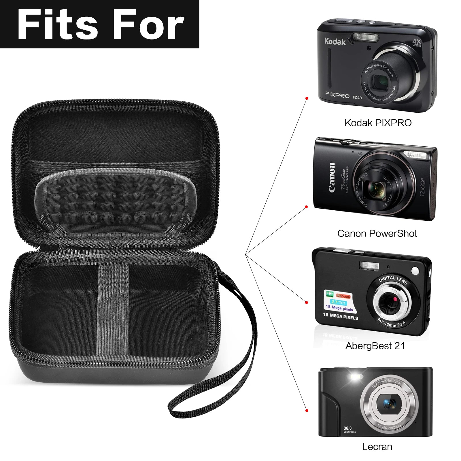 Serolira Premium Camera Case